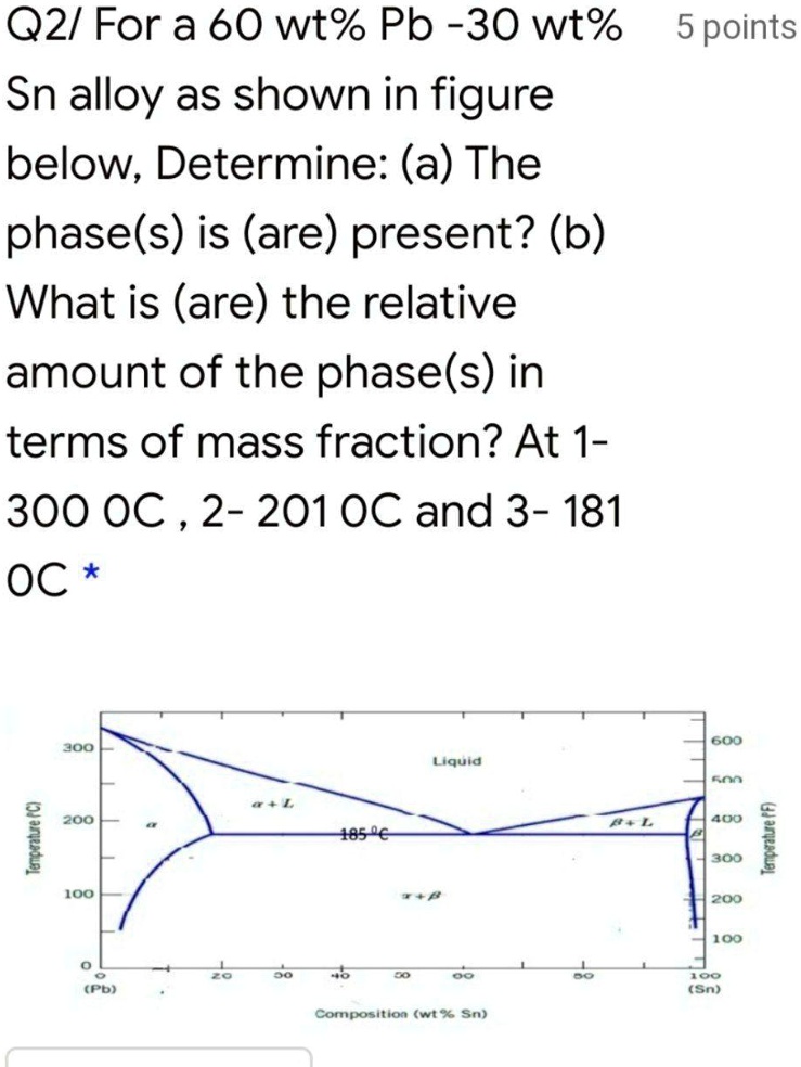 SOLVED: Q2/ For a 6O wt% Pb -3O wt% 5 points Sn alloy as shown in ...