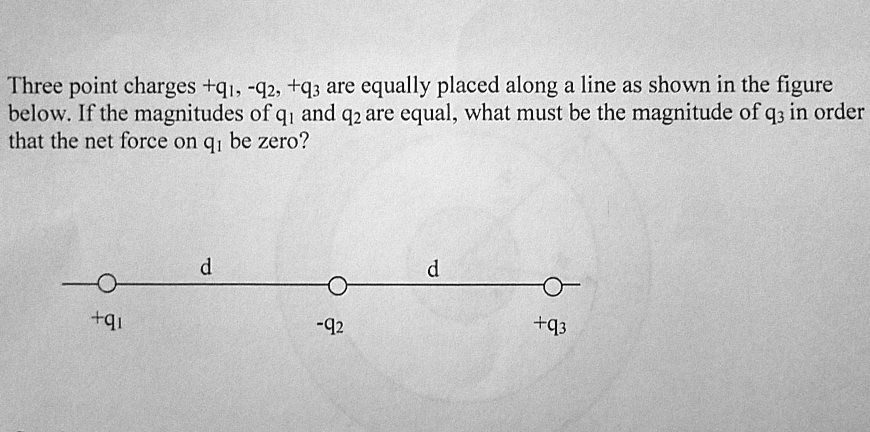 Three Point Charges Q1 Q2 Q3 Are Equally Placed Along A Line As