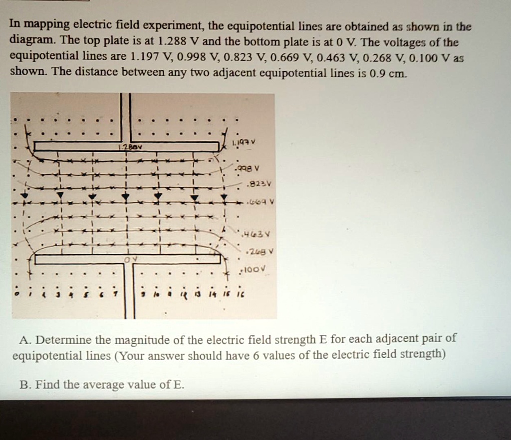 In mapping electric field experiment, the equipotential lines are obtained as shown in the
diagram. The top plate is at 1.288 V and the bottom plate is at 0 V. The voltages of the
equipotential lines are 1.197 V, 0.998 V, 0.823 V, 0.669 V, 0.463 V, 0.268 V, 0.100 V as
shown. The distance between any two adjacent equipotential lines is 0.9 cm.
A. Determine the magnitude of the electric field strength E for each adjacent pair of
equipotential lines (Your answer should have 6 values of the electric field strength)
B. Find the average value of E.
