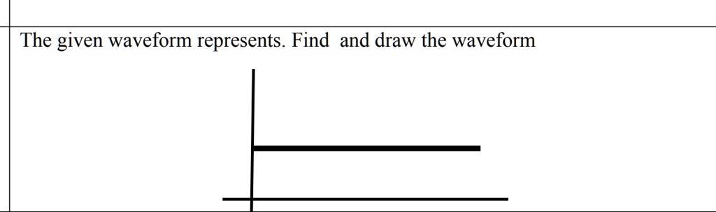 The given waveform represents. Find and draw the waveform