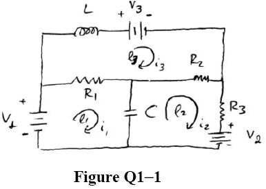 L
+V3-
R2
R1
i1
C
i2
R3
+V2-
Figure Q1-1