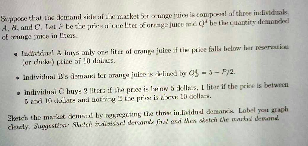 Suppose that the demand side of the market for orange juice is composed of three individuals, A, B, and C. Let P be the price of one liter of orange juice and Q^d be the quantity demanded of orange juice in liters.

• Individual A buys only one liter of orange juice if the price falls below her reservation (or choke) price of 10 dollars.

• Individual B's demand for orange juice is defined by QB^d = 5 - P/2.

• Individual C buys 2 liters if the price is below 5 dollars, 1 liter if the price is between 5 and 10 dollars and nothing if the price is above 10 dollars.

Sketch the market demand by aggregating the three individual demands. Label you graph clearly. Suggestion: Sketch individual demands first and then sketch the market demand.