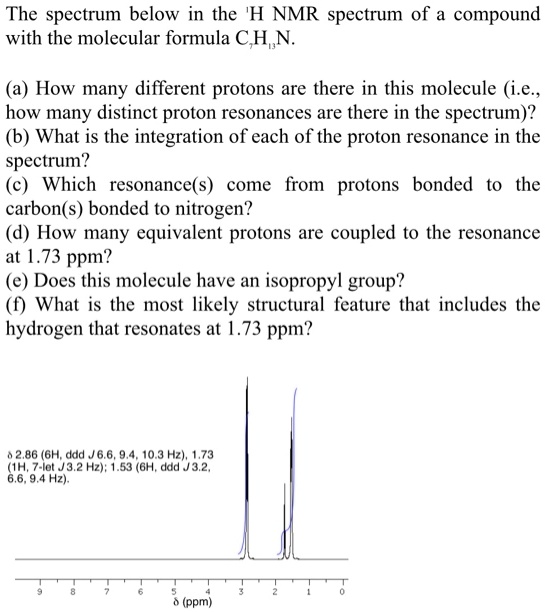 the spectrum below in the h nmr spectrum of a compound with the ...
