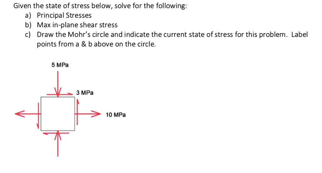 Given the state of stress below, solve for the following:
a) Principal Stresses
b) Max in-plane shear stress
c) Draw the Mohr's circle and indicate the current state of stress for this problem. Label points from a     b above on the circle.

5 MPa
3 MPa
10 MPa