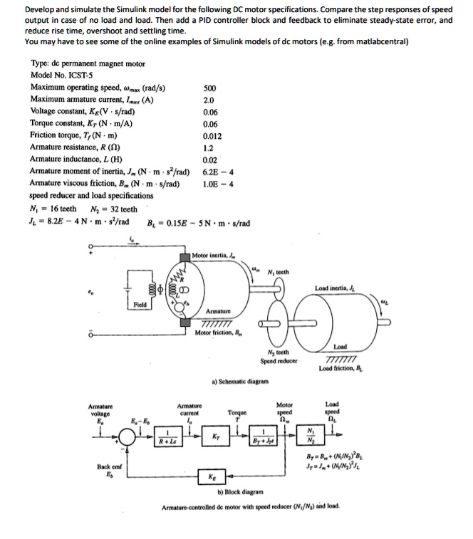 SOLVED reduce rise time, overshoot and settling time. You may have to