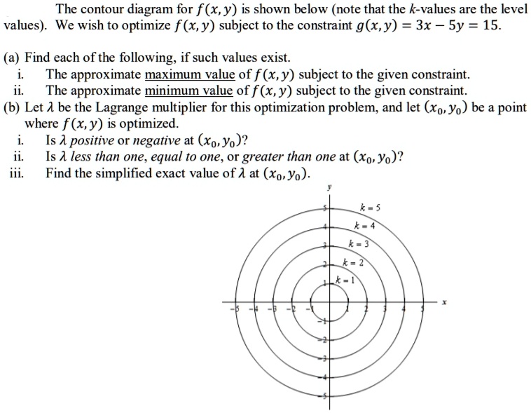 Solved The Contour Diagram For F X Y Is Shown Below Note That The K Values Are The Level Values We Wish To Optimize F X Y Subject To The Constraint G X Y 3x Sy