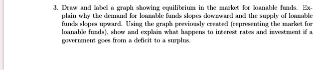 3. Draw and label a graph showing equilibrium in the market for loanable funds. Explain why the demand for loanable funds slopes downward and the supply of loanable funds slopes upward. Using the graph previously created (representing the market for loanable funds), show and explain what happens to interest rates and investment if a government goes from a deficit to a surplus.