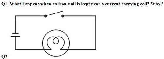SOLVED: 'Label the different components of the electric circuit shown ...