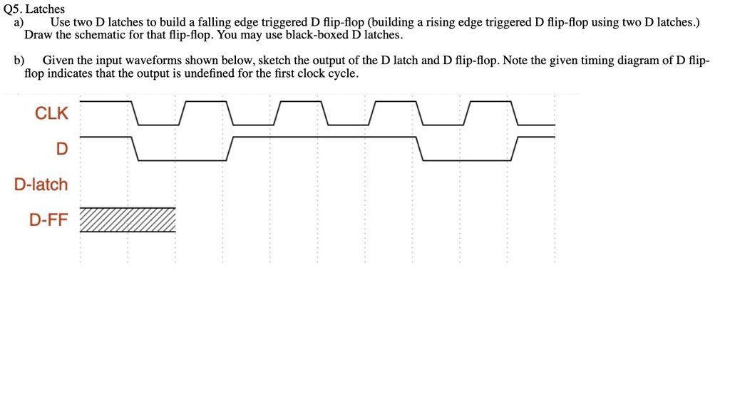 SOLVED Q5. Latches a) Use two D latches to build a falling edge