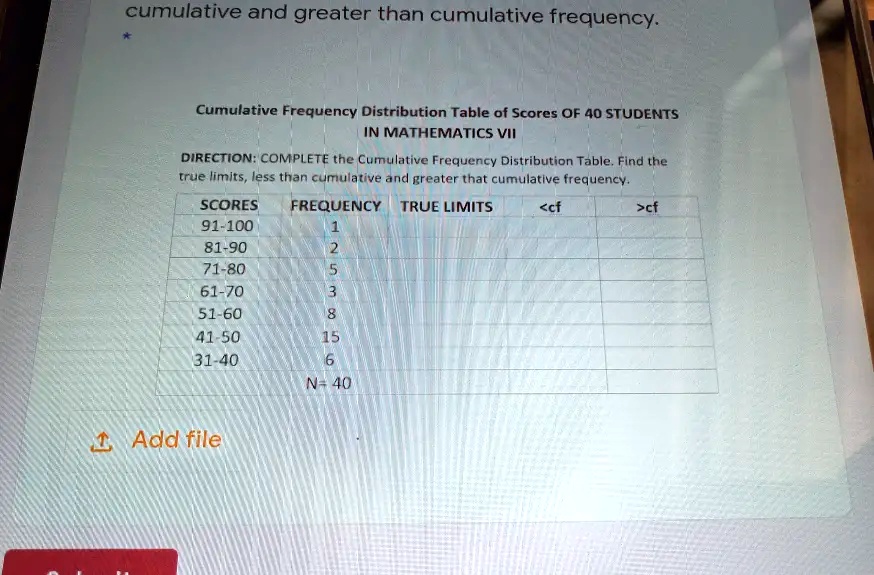 cumulative and greater than cumulative frequency cumulative frequency distribution table of scores of 40 students in mathematics vii direction complete the cumulative frequency distribution  54167