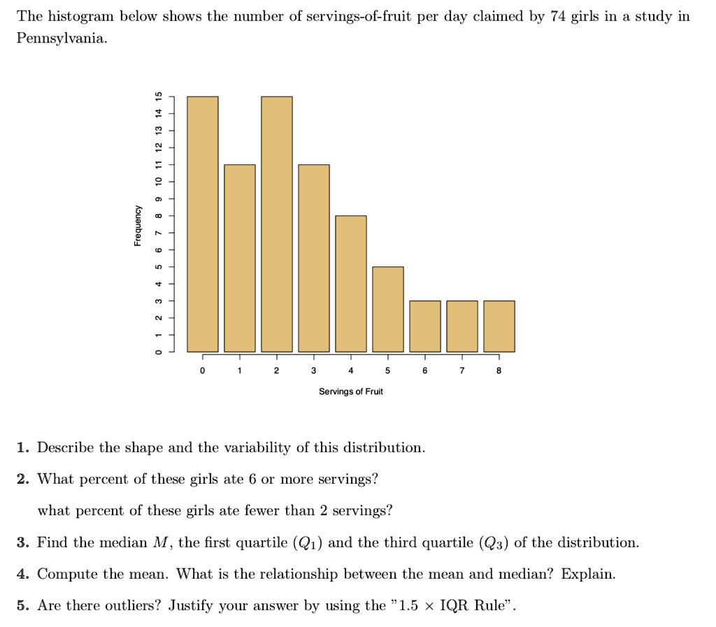 solved-the-histogram-below-shows-the-number-of-servings-of-fruit-per