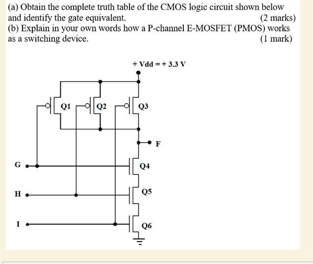 SOLVED: (aObtain The Complete Truth Table Of The CMOS Logic Circuit ...