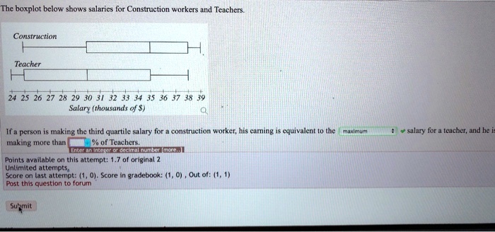 SOLVED: The boxplot below shows salaries for Construction workers and Teachers  Construction Teacher 24+25+26 27 28 29 30 31 32 3 34 35 36 37 38 39 Salan  (hnusande 0f 5) If #