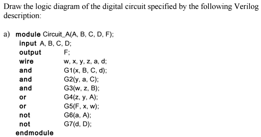 draw the logic diagram of the digital circuit specified by the ...