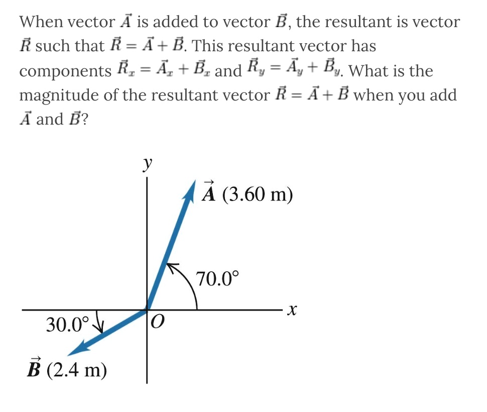 SOLVED: When Vector A Is Added To Vector B, The Resultant Is Vector R ...