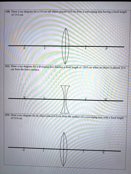 SOLVED: (10) Draw 1 ray diagram for a 0-cm tall object placed 0.0 cm ...