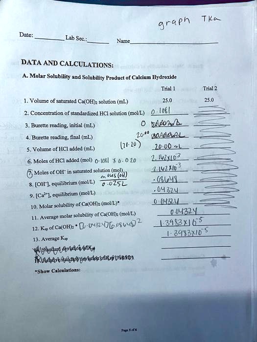 SOLVED:9rge ph Tko Datc: Lab Sec, Narce_ DATA AND CALCULATIONS: Molar ...