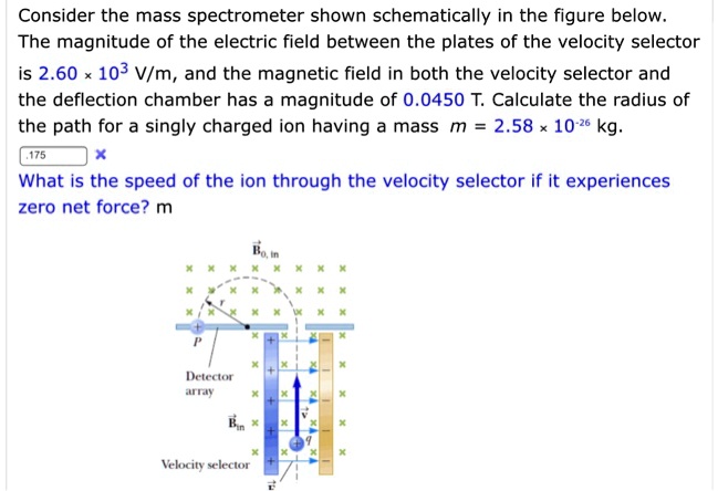 Consider the mass spectrometer shown schematically in the figure below. The magnitude of the electric field between the plates of the velocity selector is 2.60 ! 103 V/m, and the magnetic field in both the velocity selector and the deflection chamber has a magnitude of 0.0450 T. Calculate the radius of the path for a singly charged ion having a mass m = 2.58 ! 10?²? kg. What is the speed of the ion through the velocity selector if it experiences zero net force?