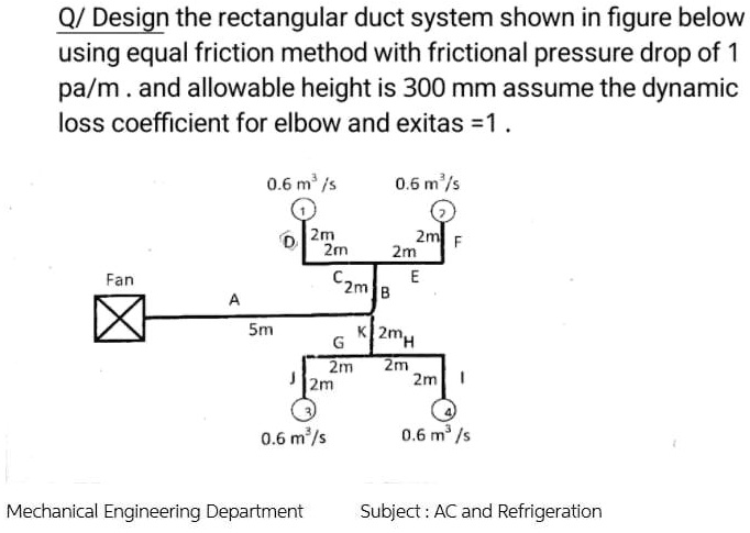 SOLVED: Q/ Design the rectangular duct system shown in the figure below