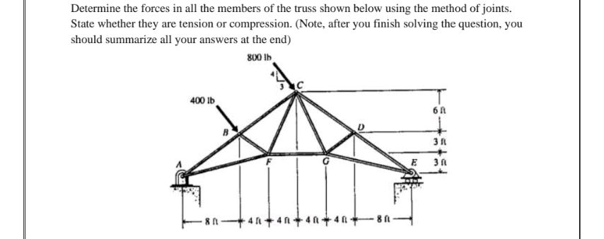 Determine the forces in all the members of the truss shown below using ...