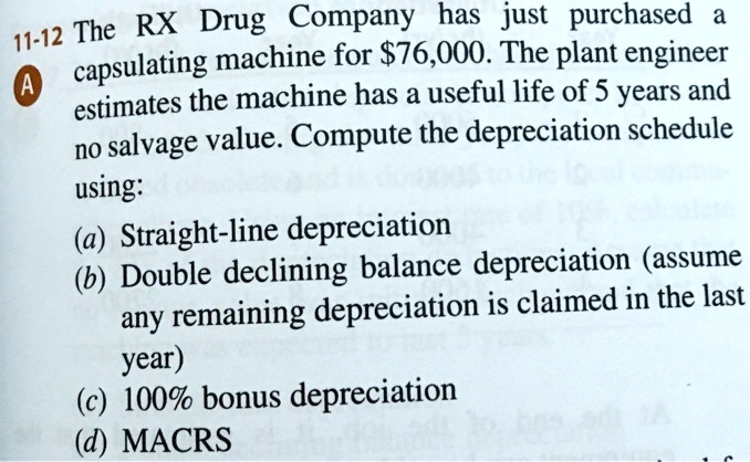 Solved A No Salvage Value Compute The Depreciation Schedule Using A
