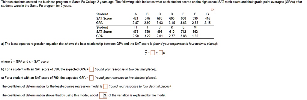 Thirteen students entered the business program at Sante Fe College 2 ...