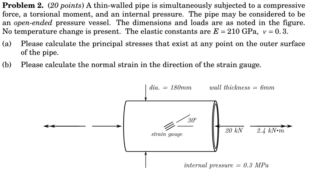 SOLVED: Problem 2. (20 points) A thin-walled pipe is simultaneously ...