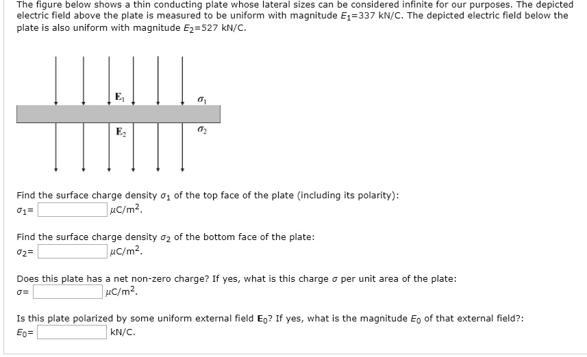 The figure below shows a thin conducting plate whose lateral sizes can be considered infinite for our purposes. The depicted electric field above the plate is measured to be uniform with magnitude E1 = 337 kN/C. The depicted electric field below the plate is also uniform with magnitude E2 = 527 kN/C.

Find the surface charge density ?1 of the top face of the plate (including its polarity):
?1 =  ?C/m^2.

Find the surface charge density ?2 of the bottom face of the plate:
?2 =  ?C/m^2.

Does this plate have a net non-zero charge? If yes, what is this charge ? per unit area of the plate:
? =  ?C/m^2.

Is this plate polarized by some uniform external field E0? If yes, what is the magnitude E0 of that external field?:
E0 =  kN/C.