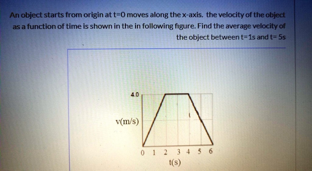 an object starts from origin at t 0 moves along the x axis the velocity ...