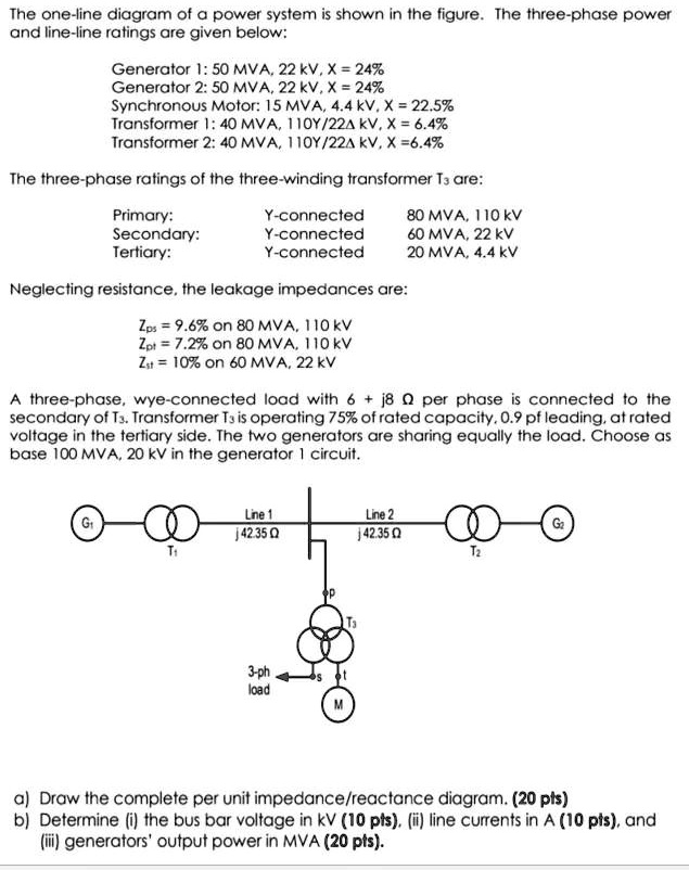 SOLVED: The one-line diagram of a power system is shown in the figure ...