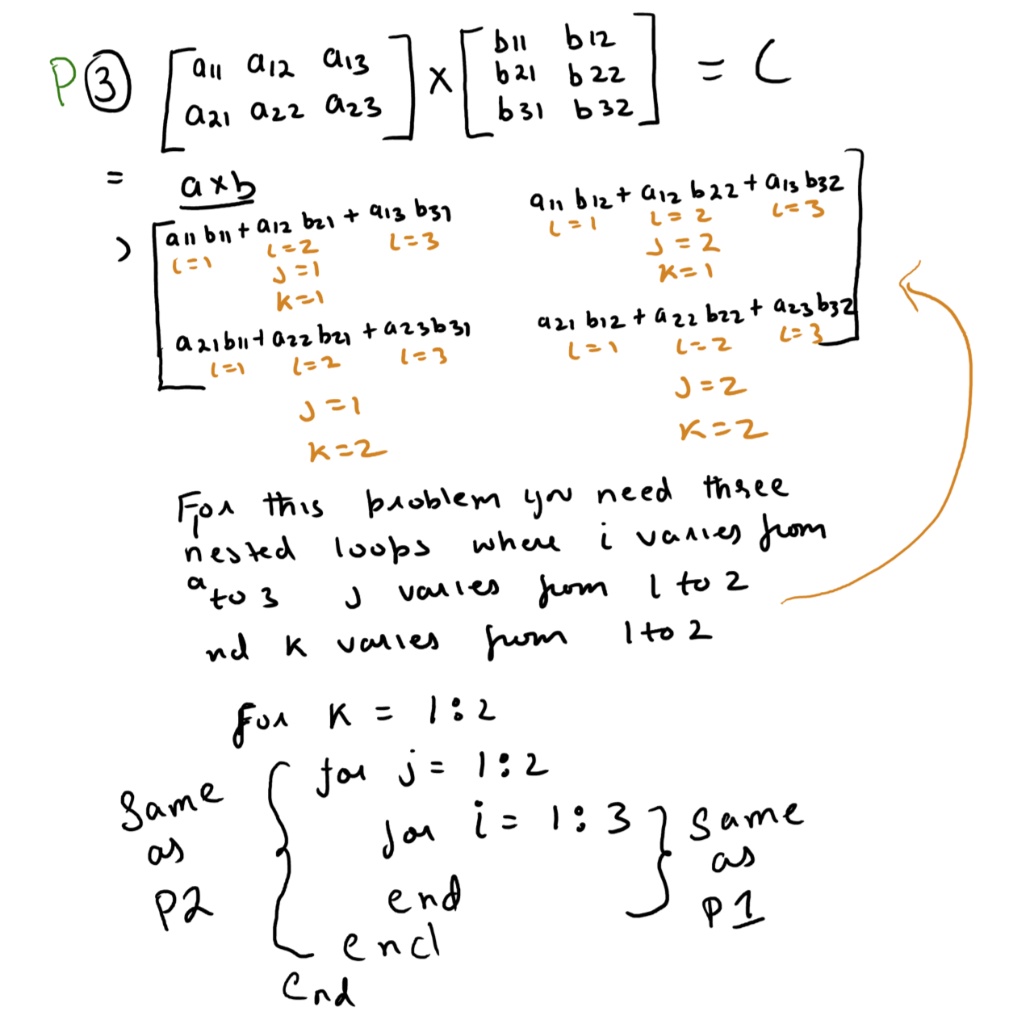 Solved Bul 6 2 621 5 22 6 31 6 32 Qu 0mx 01z Pg 0zi 022 0z3 Axe 622 S 63z An 0hz 41z B Q3 631 L