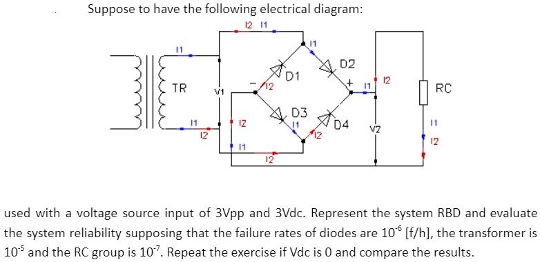 Suppose to have the following electrical diagram:

used with a voltage source input of 3Vpp and 3Vdc. Represent the system RBD and evaluate
the system reliability supposing that the failure rates of diodes are 10^-5 [f/h], the transformer is
10^-5 and the RC group is 10^-7. Repeat the exercise if Vdc is 0 and compare the results.