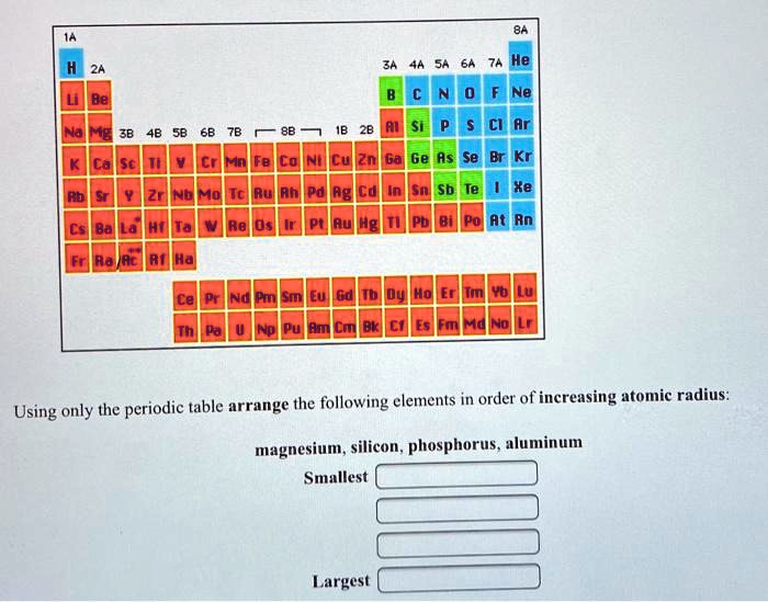 NeBr KrHmiFeXepaiau/pdUsing only the periodic - table… - SolvedLib