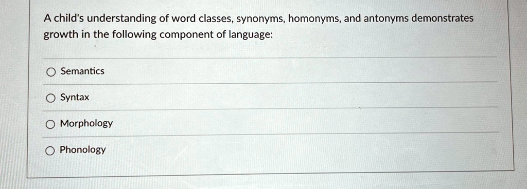 A child's understanding of word classes, synonyms, homonyms, and ...