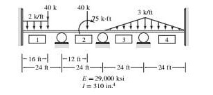 E=29,000 ksi
     t=310 in.^4