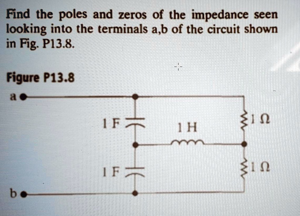 Find The Poles And Zeros Of The Impedance Seen Looking Into The ...