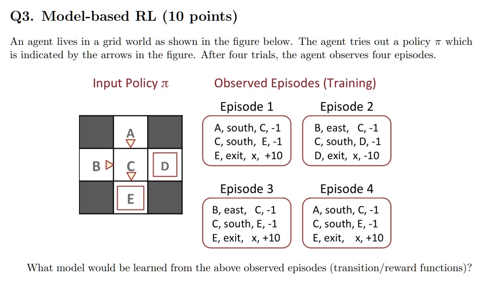 Q3. Model-based RL (10 points)
An agent lives in a grid world as shown in the figure below. The agent tries out a policy ? which is indicated by the arrows in the figure. After four trials, the agent observes four episodes.
Input Policy ?
Observed Episodes (Training)
Episode 1
A, south, C, -1
C, south, E, -1
E, exit, x, +10
Episode 2
B, east, C, -1
C, south, D, -1
D, exit, x, -10
Episode 3
B, east, C, -1
C, south, E, -1
E, exit, x, +10
Episode 4
A, south, C, -1
C, south, E, -1
E, exit, x, +10
What model would be learned from the above observed episodes (transition/reward functions)?