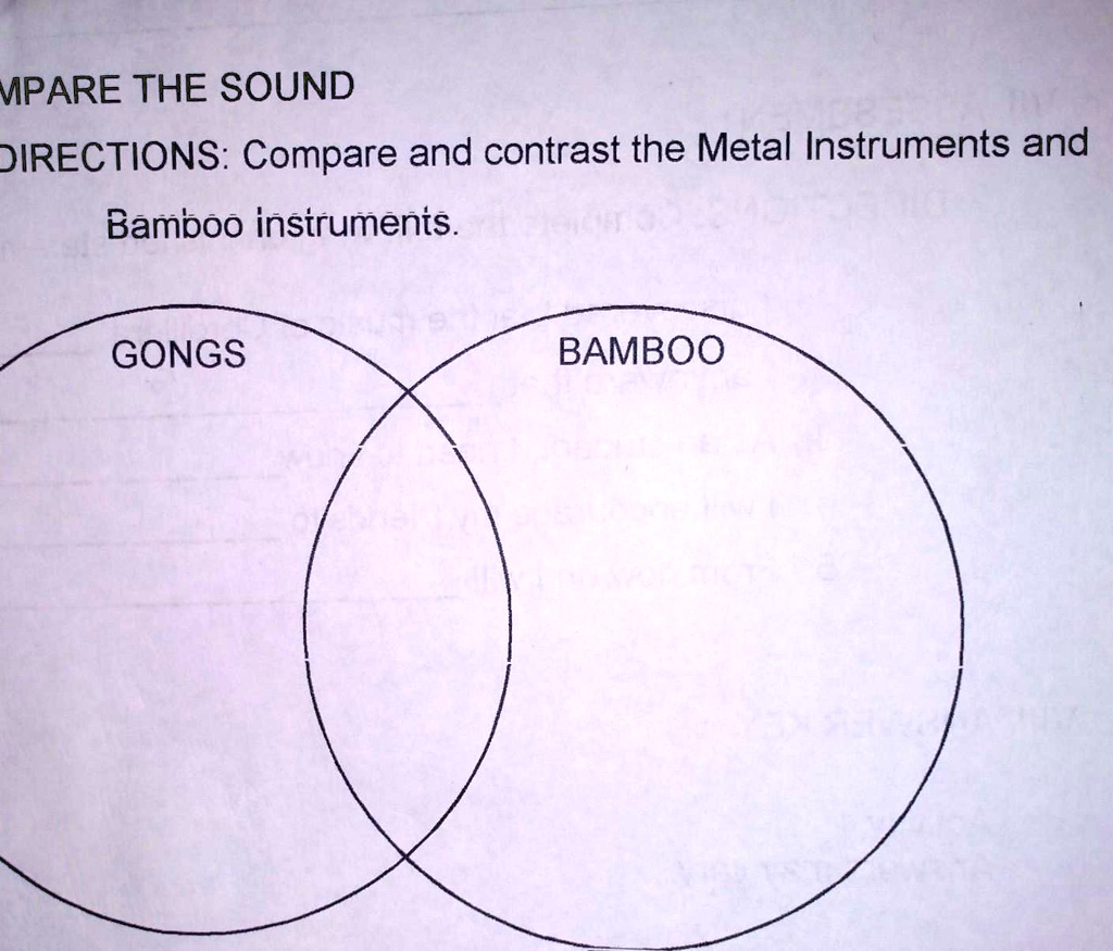 SOLVED Compare and contrast the Metal Instruments and Bamboo