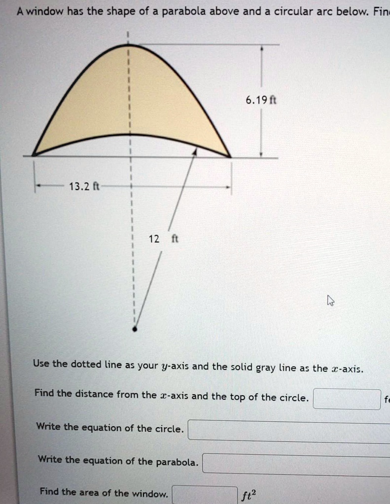 SOLVED: A window has the shape of a parabola above and a circular arc ...