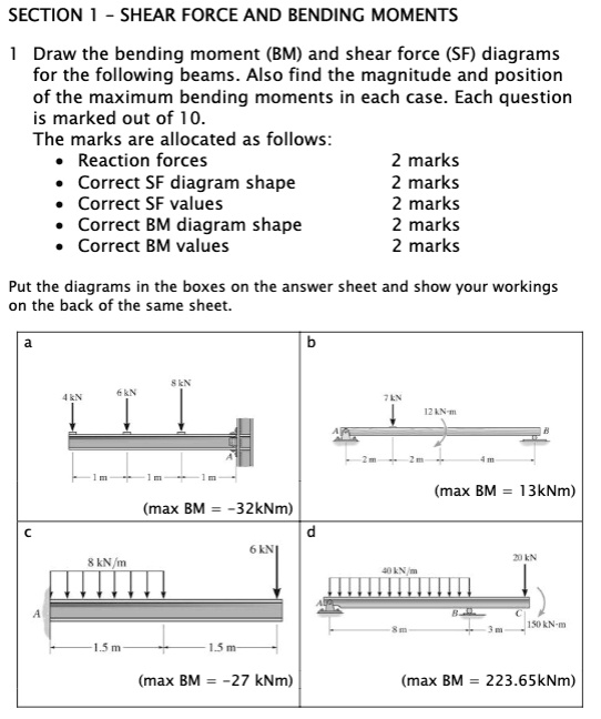 SOLVED SECTION SHEAR FORCE AND BENDING MOMENTS Draw the bending moment