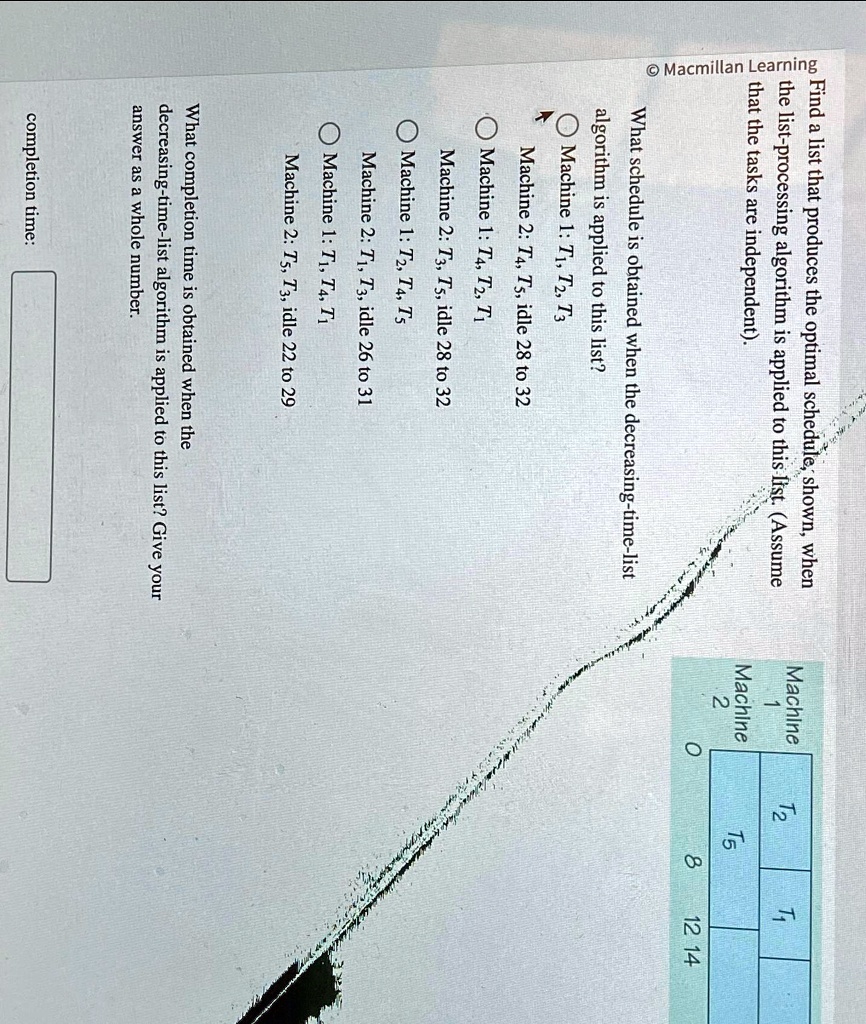 SOLVED: Find a list that produces the optimal schedule; shown, when the ...