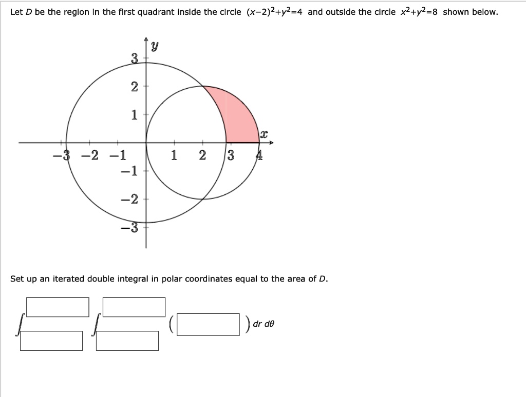 Solved Let D Be The Region In The First Quadrant Inside The Circle X 2 2 Y2 4 And Outside The Circle X2 Y2 8 Shown Below Y 2 2 1 1 1 2 3 2 Set Up An