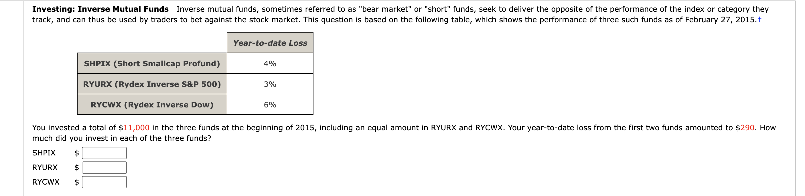 2 - 2 1c| Year-to-date Loss SHPIX (Short Smallcap Profund) 4 % RYURX ...