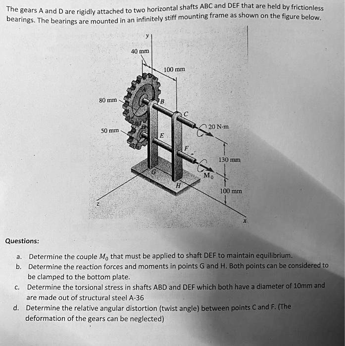 SOLVED The gears A and D are rigidly attached to two horizontal shafts
