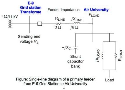 SOLVED: E-9 Grid station Transforme 132/11 kV Feeder impedance Air ...