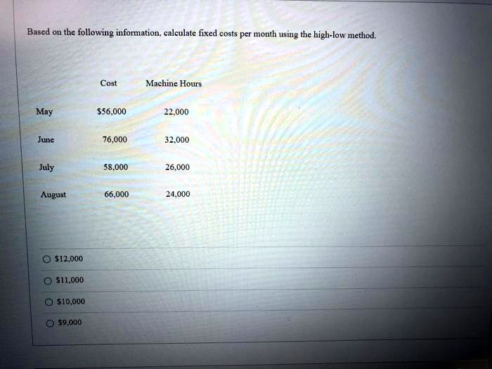 Based on the following information, calculate fixed costs per month