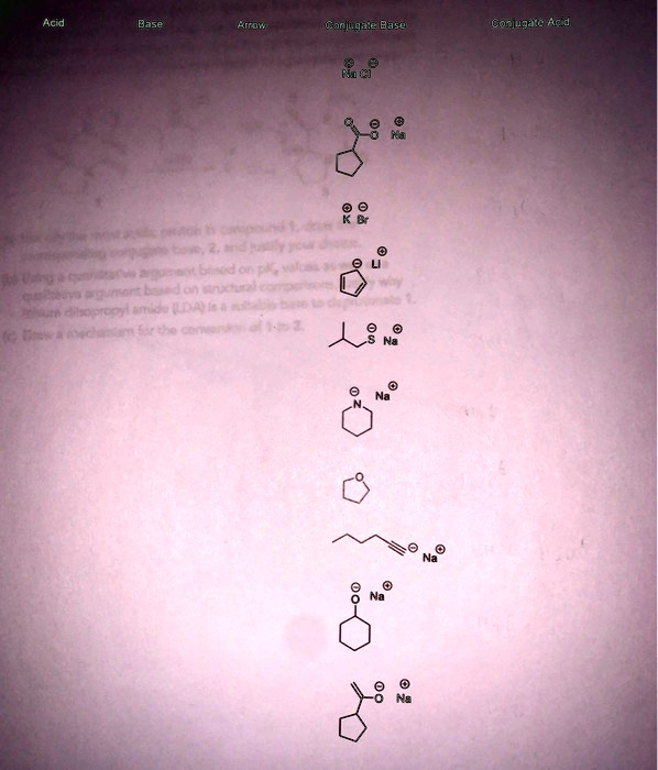acid base emroy gorjuqate base conjuga c acd 10809