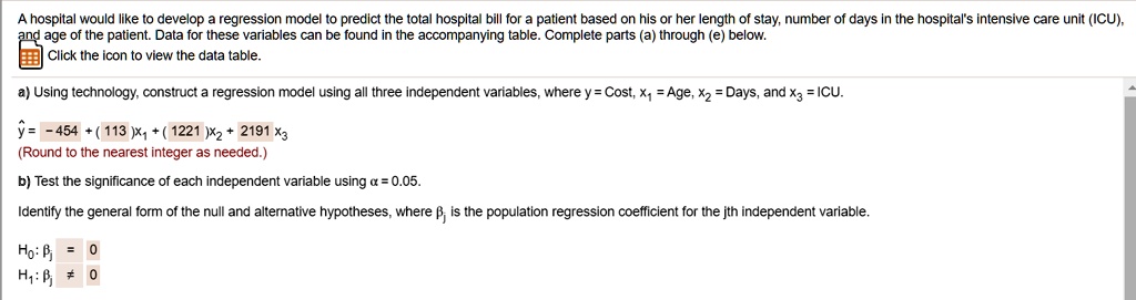 Solved Hospital Would Iike T0 Develop Regression Model T0 Predict The Total Hospital Bill For Patlient Based On His Or Her Length Of Stay Number Of Days In The Hospital S Intensive Care Unit