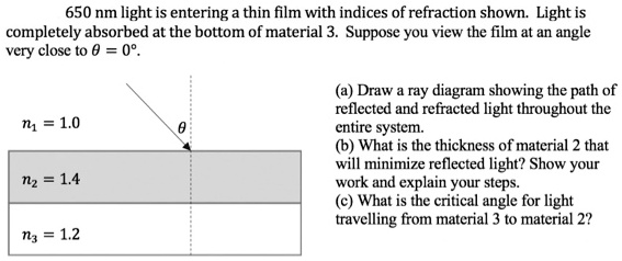SOLVED: 650 nm light is entering a thin film with indices of refraction ...