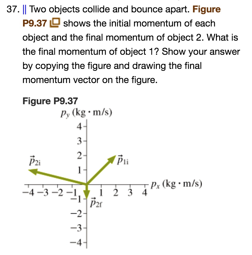 37 . Two objects collide and bounce apart. Figure P9.… SolvedLib